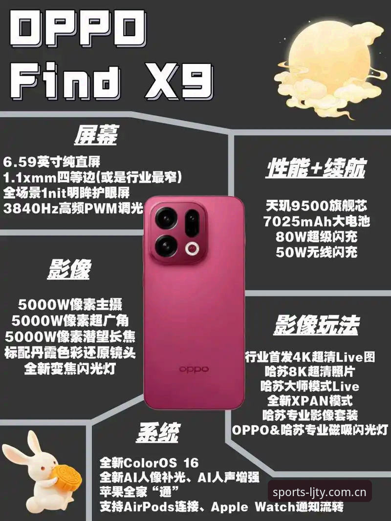 乐竞体育官网入口 乐竞体育平台K7X9版本使用指南:从入门到精通