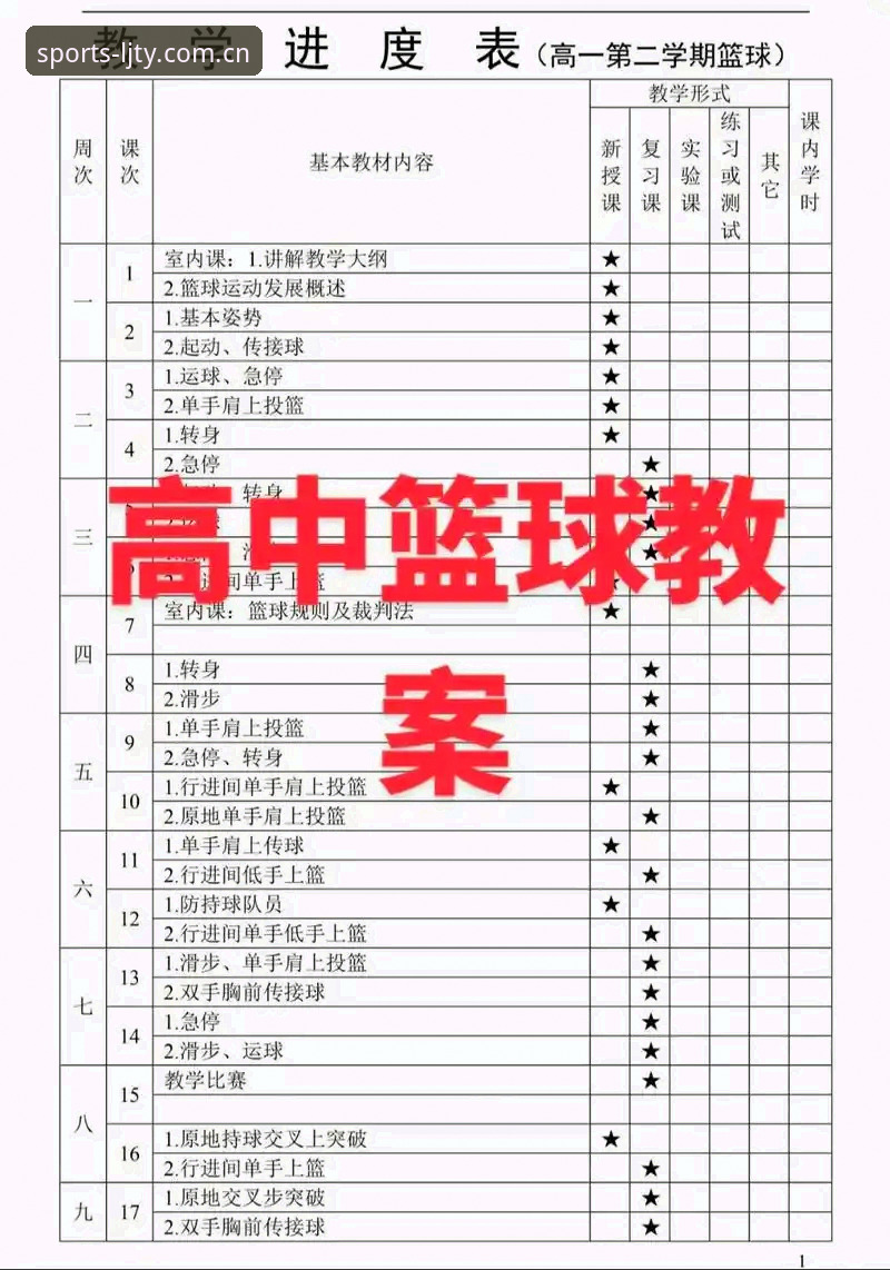 乐竞体育篮球观赛与数据追踪实用操作教程