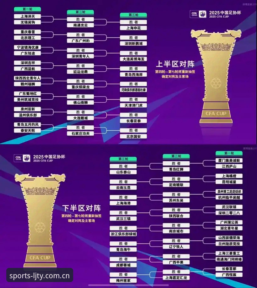 乐竞体育官网 U17世界杯抽签结果出炉,中国男女足能否突破重围?