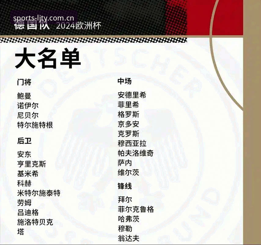 乐竞体育登录手机版 德国队26人世界杯名单深度分析:诺伊尔40岁回归,18岁新星卡尔入选,争冠之路全面解析