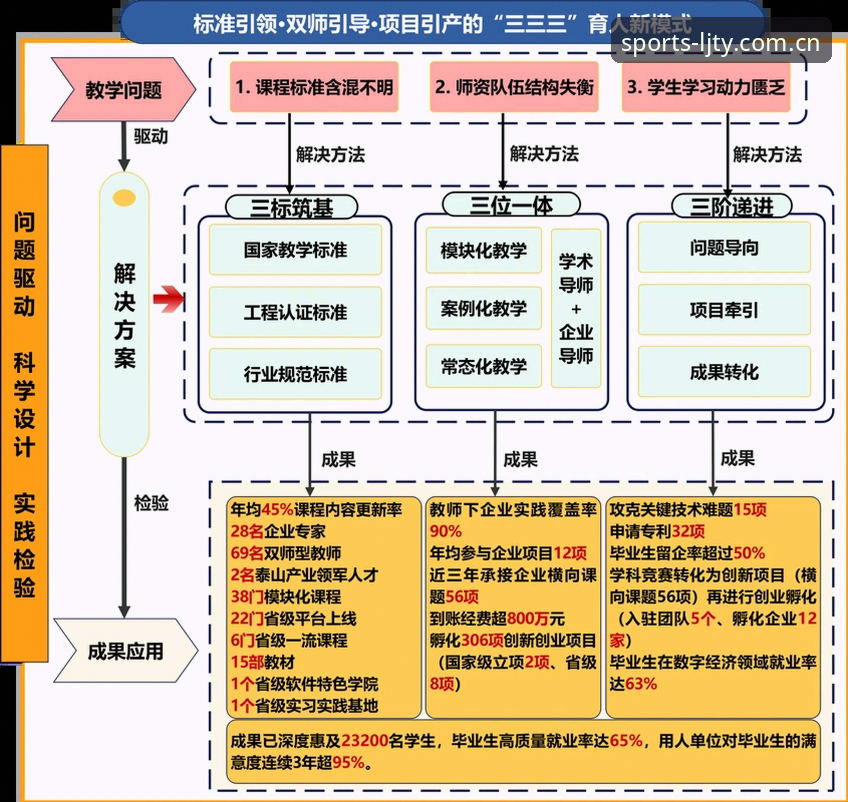 足坛管理困局深度分析：从贝纳蒂亚的马赛经历看领导力的艰难抉择