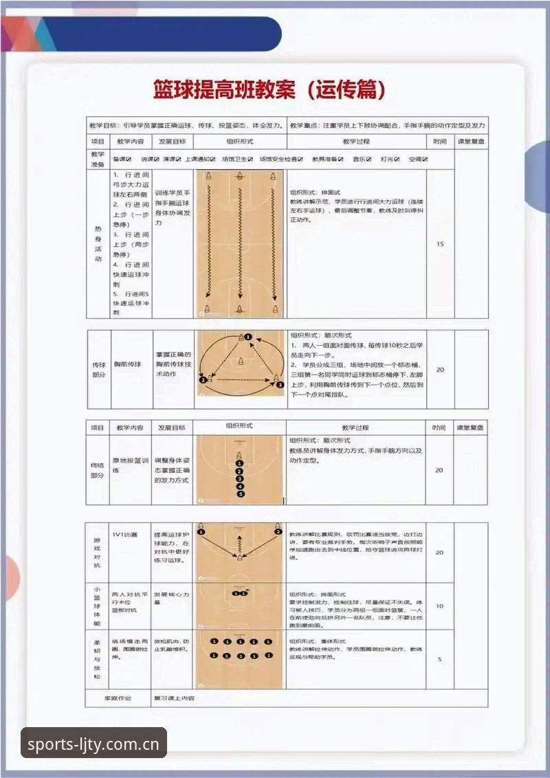 乐竞体育篮球 乐竞体育篮球观赛与数据追踪实用操作教程